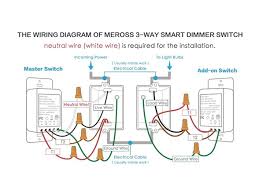 One side of the switch should have a single red wire attached to it and the other side should have either two black wires and the ground or a black wire, a. Meross Smart 3 Way Dimmer Switch Kit