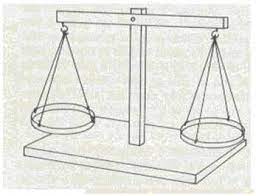 نتيجة بحث الصور عن كيفية رسم ميزان