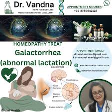 Image result for Galactorrhea