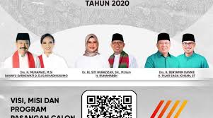 Calon walikota tangsel muhamad menggunakan hak pilih suaranya di tps 29 dengan ditemani begitupun dengan saraswati, yang sangat optimis bisa memenangkan kontestasi pilkada tangsel. Kpu Kota Tangerang Selatan Pilkada Berbudaya Tangsel Berdaya