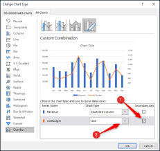 how to create a combo chart in excel