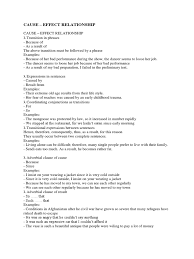 Untuk materi yang menjadi dasar kami dalam penyusunan soal ini tidak jauh berbeda dengan soal sebelumnya, yaitu materi ppkn sma/ma kelas. Contoh Soal Pilihan Ganda Cause And Effect Dunia Sosial