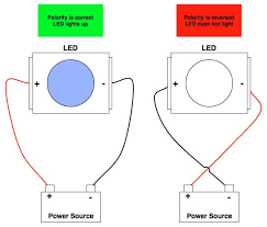 A furnace that's operated ok on reversed polarity for years can start having an issue with it. Led Polarity Understanding And Troubleshooting Birddog Lighting