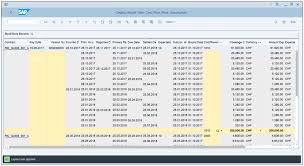 The cash flow statement (cfs) measures how well a company manages its cash position, meaning how well the company generates cash to pay its debt obligations and fund its operating expenses. How To Process The Source Data To Produce The Best Estimate Cash Flow Part 2 Sap Blogs