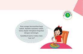 Tema 1 kelas 6 halaman 75. Kunci Jawaban Buku Tema 1 Kelas 6 Sd Halaman 89 Dan 90 Subtema 2 Pembelajaran 3 Halo Belajar