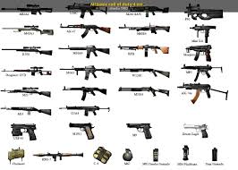 Once all 55 levels are completed, the player is able to prestige. All Basic Call Of Duty 4 Weapon Original Call Of Duty 4 Modern Warfare Mods