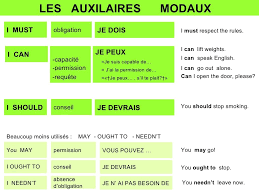Les Verbes Modaux En Fran Ais Apprendre L Anglais Grammaire Anglaise Verbes Anglais