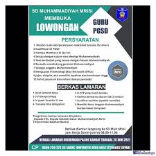 Khusus bagi instansi daerah, juga akan merekrut pppk guru. Lowongan Kerja Guru Pgsd Sd Muhammadiyah Mrisi