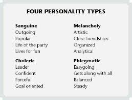 The Four Temperments Four Personality Types The Four Temperaments Is A Proto Psychological Theory Phlegmatic Personality How To Be Outgoing Infj Personality