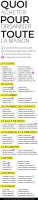 Quoi Acheter Pour Organiser Toute La Maison Astuce Demenagement Trucs Et Astuces Maison Organisation