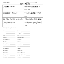 Ser Practice Worksheets And Reference Chart
