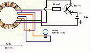 Proprietarii vor primi o suma fixa pe o perioada de timp. Schema La Priza Moca Youtube