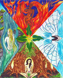 Scifi And Fantasy Art Four Elements By Ximon Dunedain Art Elements Of Art Art Prints