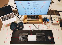 Here are a portion of the rules to follow tier2.mydesk.morganstanley.com. My Desktop Setup Whenever People See My Desk They Often By Chris Laffra The Startup Medium