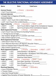 Functional Movement Assessment Musculoskeletal