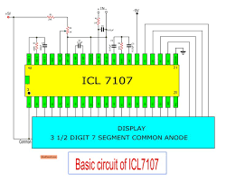 Subsequent diagrams is pretty simple, but applying it within the opportunity of how the system operates is a new different matter. Diagram Block Diagram Of 7106 Full Version Hd Quality Of 7106 Diagramethod Apb Montalivet Fr