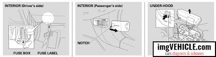 See more on our website: Honda Accord Viii Usa 2007 2012 Fuse Box Diagrams Schemes Imgvehicle Com
