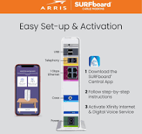 ARRIS (SVG2482-RB) Cable Modem & Fast Docsis 3.0 AC1750 Dual Band WiFi  Router and Xfinity Telephone, Certified for Comcast Xfinity Only plans up  to ...