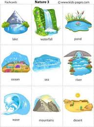 معهد الريان لتعليم اللغة الانجليزيه ينبع Home Facebook