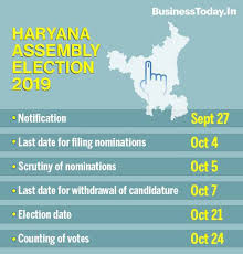 Haryana Assembly Election Result Date 2019 Full Schedule Counting Of Votes Exit Poll Surveys
