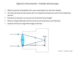 Chapter Iv Light Science Ix Ppt Video Online Download
