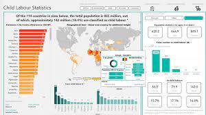 Why and where do children work? Child Labour Statistics Global Microsoft Power Bi Community