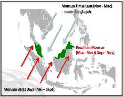 Dengan demikian, terjadi angin monsun yang melalui indonesia, yaitu monsun barat dan monsun timur. Yayasan Ikhlas Kita Sekarang Berada Pada Fasa Monsun Facebook