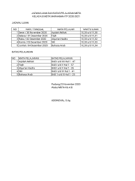 Demikianlah artikel yang membahas mengenai kunci jawaban halaman 67, 68, 69, 70, 71, 72, 73, 74 kelas 4 tema 1 buku tematik siswa. Jadwal Dan Batas Ujian Mdta Kls 4 Smt 1 20 21