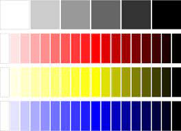 Moon, i make a wish icon. Pengertian Hue Value Chrom Warna Dan Contohnya