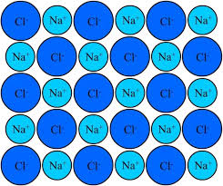 1 l 1 mole zncl2 1 mole. Why Does Sodium Chloride Solution Conduct Electricity Quora