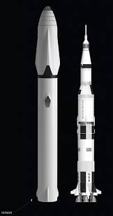 As of 31 march 2021, prototypes of the upper stage of the spacex starship have been flown 8 times. Starship Sn9 10 Kilometer Flight Everyday Astronaut