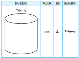We did not find results for: Lengkap Kunci Jawaban Halaman 95 Buku Senang Belajar Matematika Kelas 6 Simple News Kunci Jawaban Lengkap Terbaru