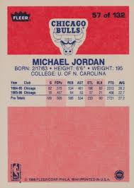 Maybe you would like to learn more about one of these? How To Spot A Counterfeit 1986 87 Fleer Michael Jordan Rookie Card