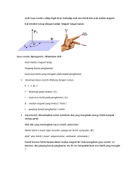 Check spelling or type a new query. Arah Gaya Lorentz Saling Tegak Lurus Terhadap Arah Arus Listrik Dan Arah Medan Magnet Pdf