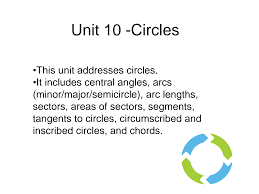 Check spelling or type a new query. Https Documen Site Download Circles 5af83002a0958 Pdf