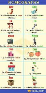 Homograph List Of 150 Homographs From A Z With Examples 7 E S L Homographs Learn English Vocabulary English Vocabulary