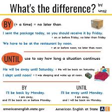 Pin By Ana Paula Maddin On English Learn English Grammar English Language Learning English Language Teaching