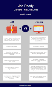 Careers Not Just Jobs Job Career Career Job