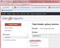 Intro To Google Bigquery Dzone Big Data