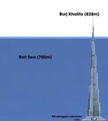 2 x 10 x 12 = 240 meter kubik. Kri Nanggala 402 Tenggelam Hampir Sama Tinggi Dengan Menara Burj Khalifa