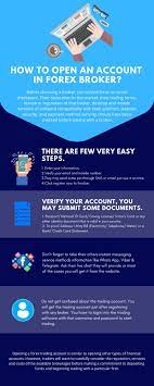 How To Open An Account In Forex Broker Forex Forex Brokers Forex Trading Strategies