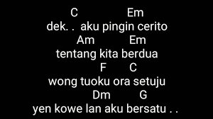 Chord Gitar Tepung Kanji Youtube