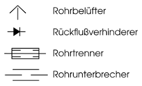 Durch meine verunsicherung wandte ich mich an sanifri, ob denn das wirklich der wasserhahn mit rückflussverhinderer und rohrbelüfter ist, da das modell. Was Ist Eigentlich Der Unterschied Zwischen Einem Rohrtrenner Rohrbelufter Und Unterbrecher Sowie Ruckflussverhinderer