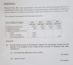 Akta penggalakan pelaburan 1986 (akta 327) & promotion of investments act 1986 (act 327). Question 5 Diamond Sdn Bhd Was Incorporated In T Chegg Com