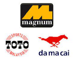 Currently we have following business for sale in malaysia if you have a budget of rm35,000 to onward (minimum), a small restaurant business in malaysia can be good start for your settlement in malaysia with your family. Sell Or Buy A Business For Sale Asia S No 1 Business Broker