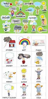 Useful Weather Vocabulary What S The Weather Like In Your Country Eslbuzz Learning English Weather Vocabulary Weather Vocabulary Activities Weather Words