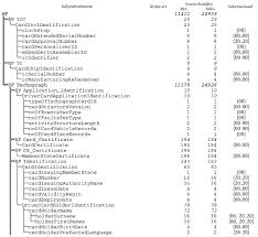 Usb transfer buffer is set to 512k instead of max packet size fetched from phone. Jfif P7 H Kz V 9 I V A Oljv K3 M 4ddi Dm 5 L Y Mfy Y1w 1s 6kz Rv Tx Yre Py4q I Lk Lmb E Ht H Fg Y M L V Dr 1 J N B 5 Zk6 Z Xv D N Fb4 N W Ii 3 2l 2 B3rft 2 Fms1 Bc F Gm G Gm Bm N W T Y 1mbm