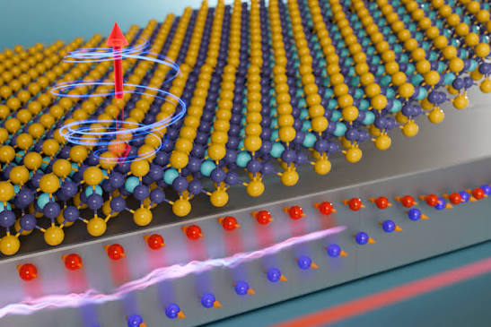 Researchers harness 2D magnetic materials for energy-efficient computing | MIT News | Massachusetts Institute of Technology