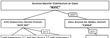Https Www Supremecourt Gov Docketpdf 20 20 40 147028 20200706160621082 No Petitionforawritofcertiorari Pdf