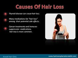 Hair loss can be an upsetting condition to deal with. Genuine Hair Loss Problem Solution At Aravali Hair Clinic
